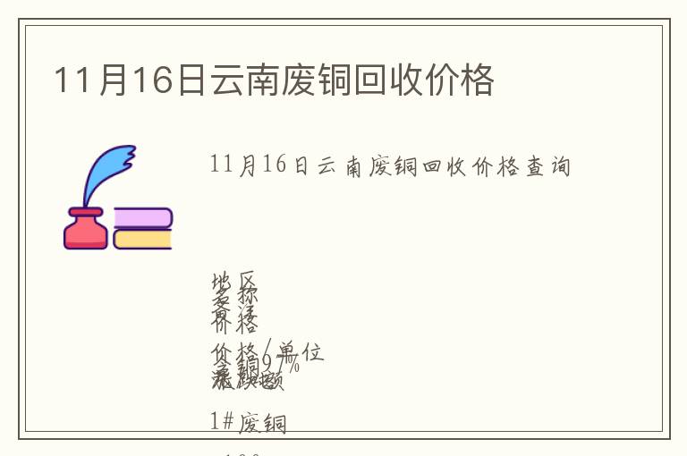 11月16日云南废铜回收价格