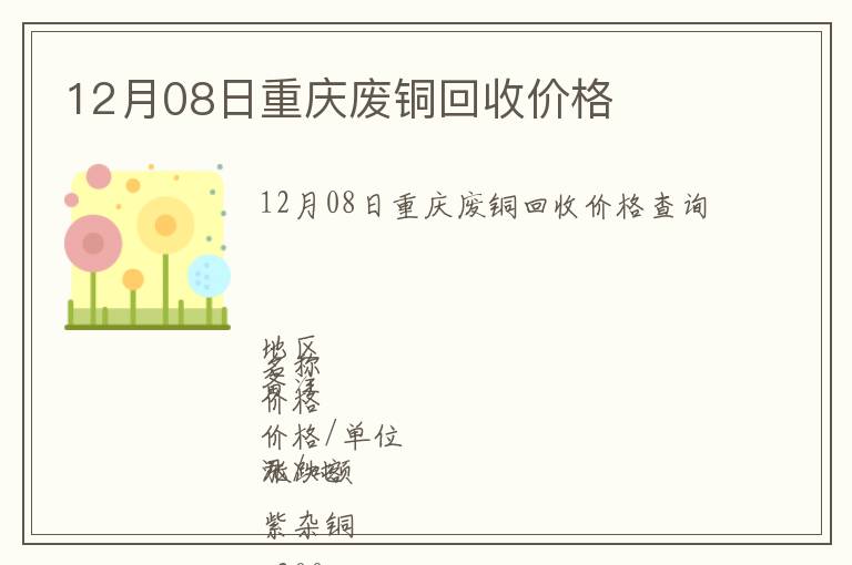 12月08日重庆废铜回收价格