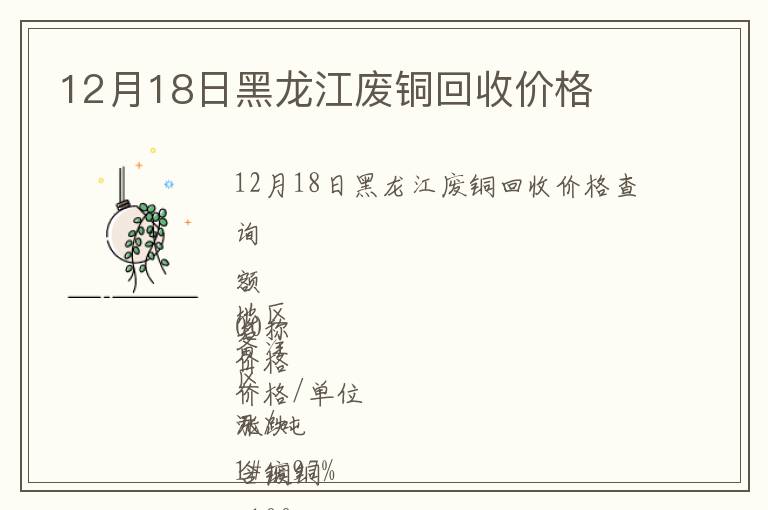 12月18日黑龙江废铜回收价格