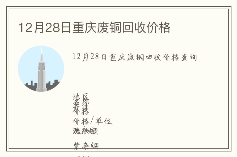 12月28日重庆废铜回收价格