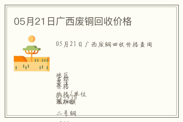 05月21日广西废铜回收价格