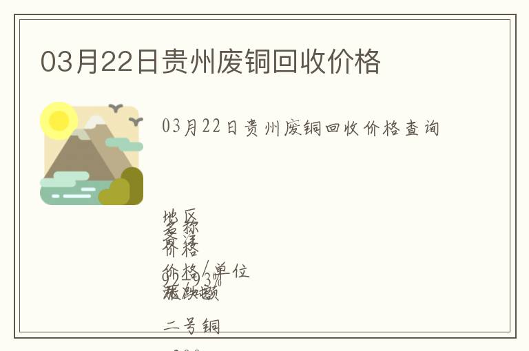 03月22日贵州废铜回收价格