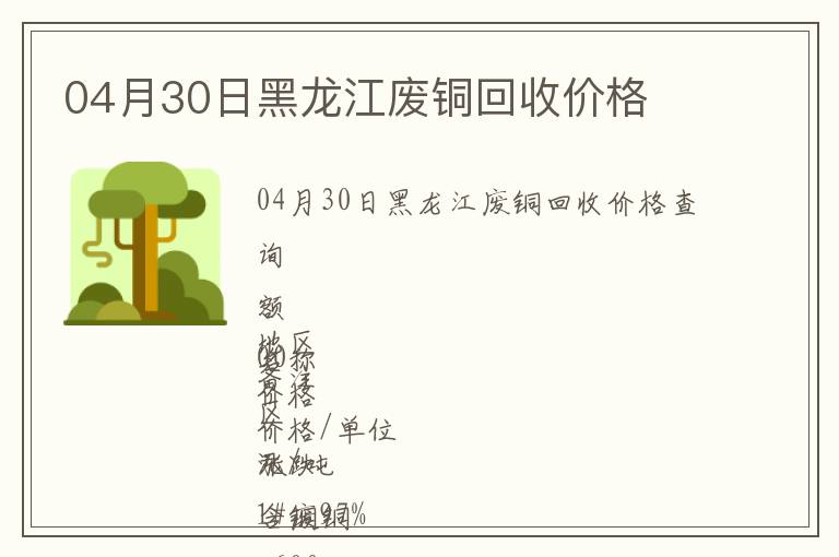 04月30日黑龙江废铜回收价格