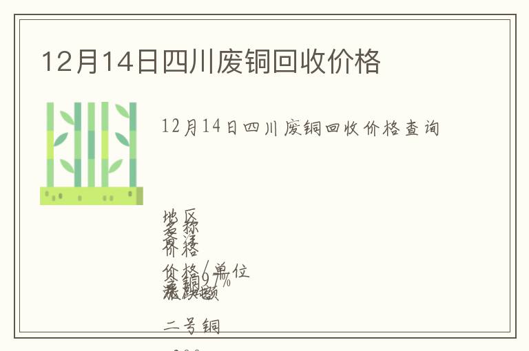 12月14日四川废铜回收价格