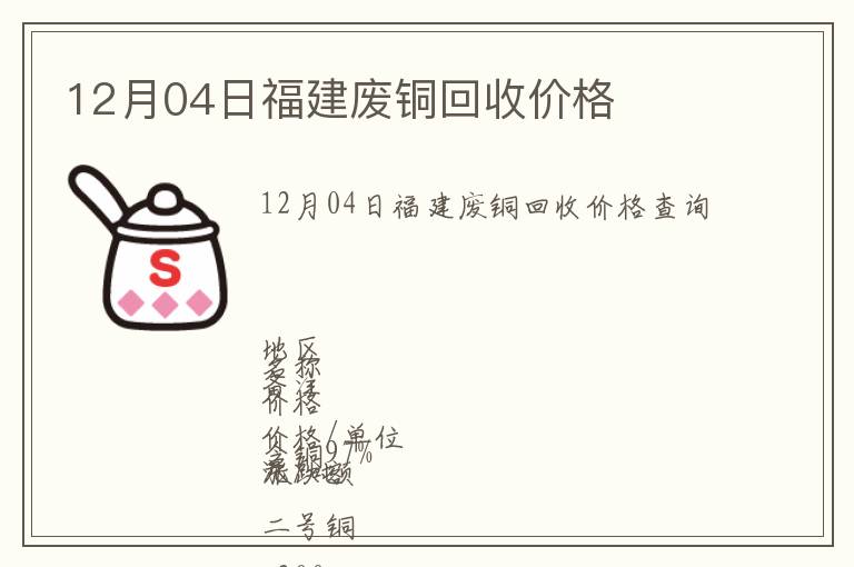 12月04日福建废铜回收价格