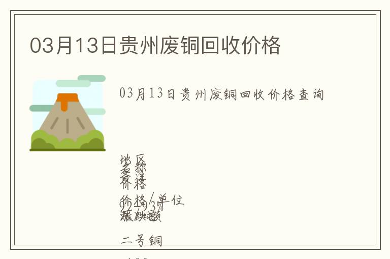 03月13日贵州废铜回收价格