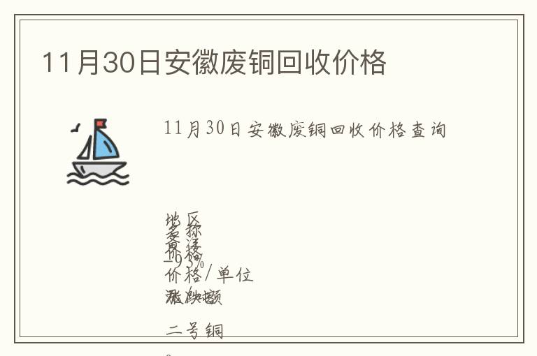 11月30日安徽废铜回收价格