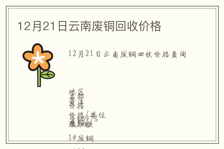 12月21日云南废铜回收价格