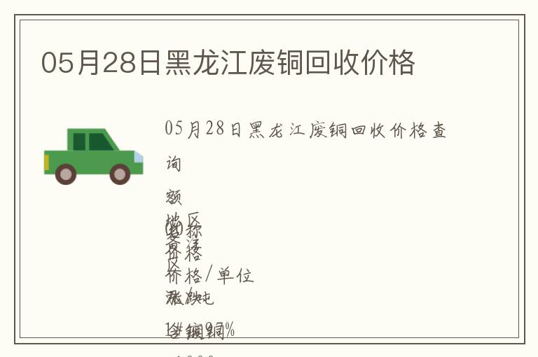 05月28日黑龙江废铜回收价格