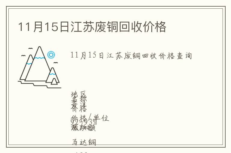 11月15日江苏废铜回收价格