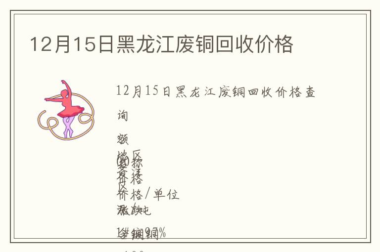 12月15日黑龙江废铜回收价格