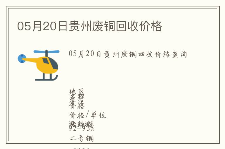 05月20日贵州废铜回收价格
