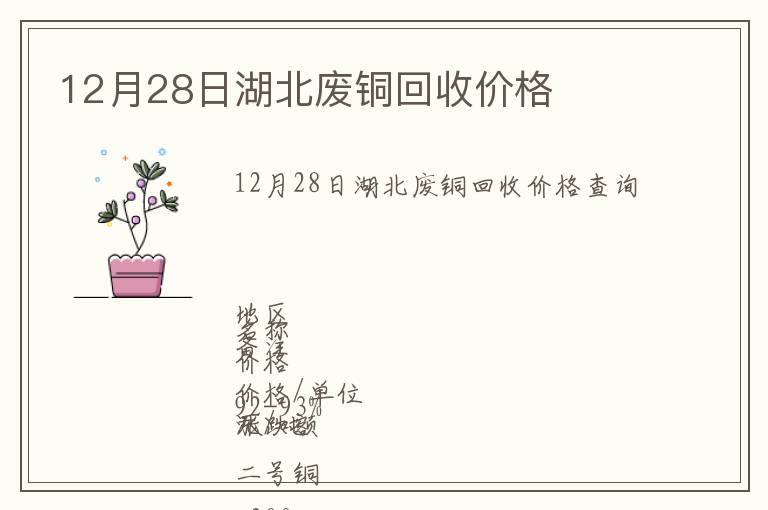 12月28日湖北废铜回收价格