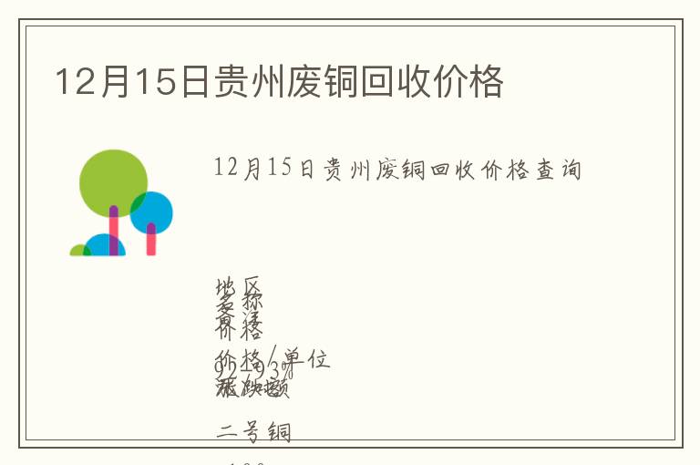 12月15日贵州废铜回收价格