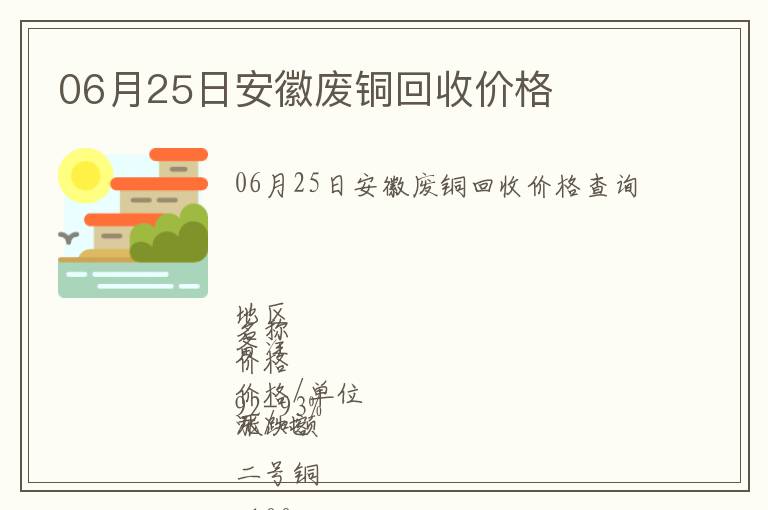 06月25日安徽废铜回收价格