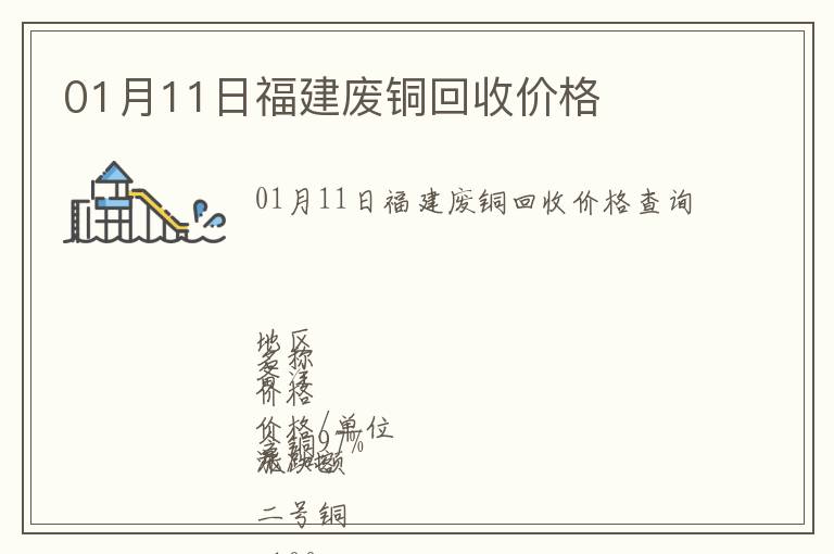 01月11日福建废铜回收价格