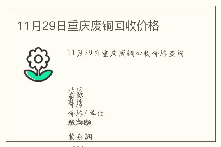 11月29日重庆废铜回收价格