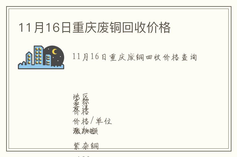 11月16日重庆废铜回收价格