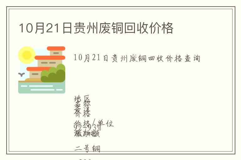 10月21日贵州废铜回收价格