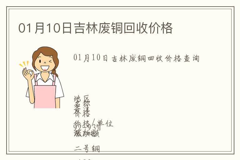 01月10日吉林废铜回收价格