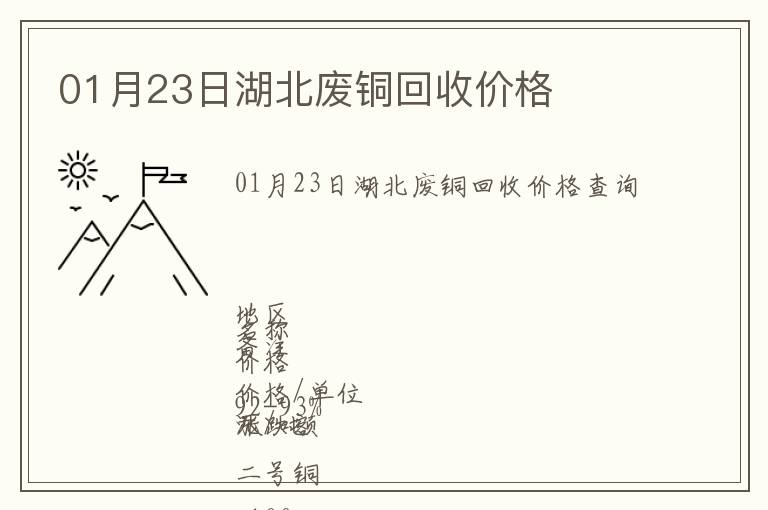 01月23日湖北废铜回收价格