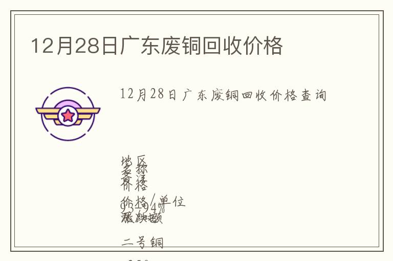 12月28日广东废铜回收价格