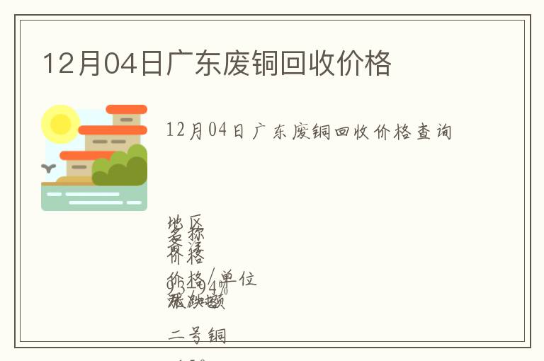12月04日广东废铜回收价格