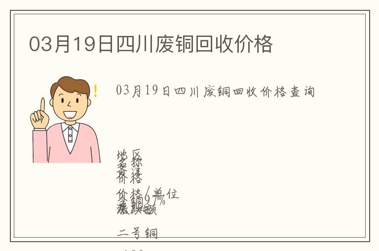 03月19日四川废铜回收价格