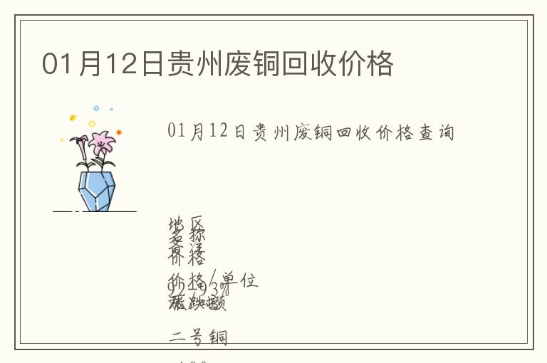 01月12日贵州废铜回收价格