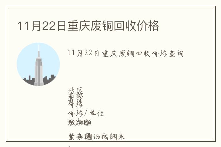 11月22日重庆废铜回收价格