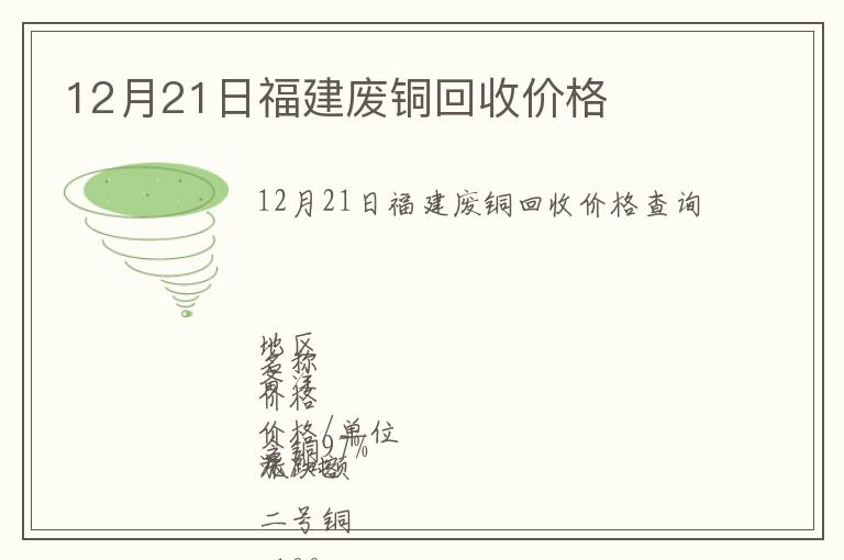 12月21日福建废铜回收价格