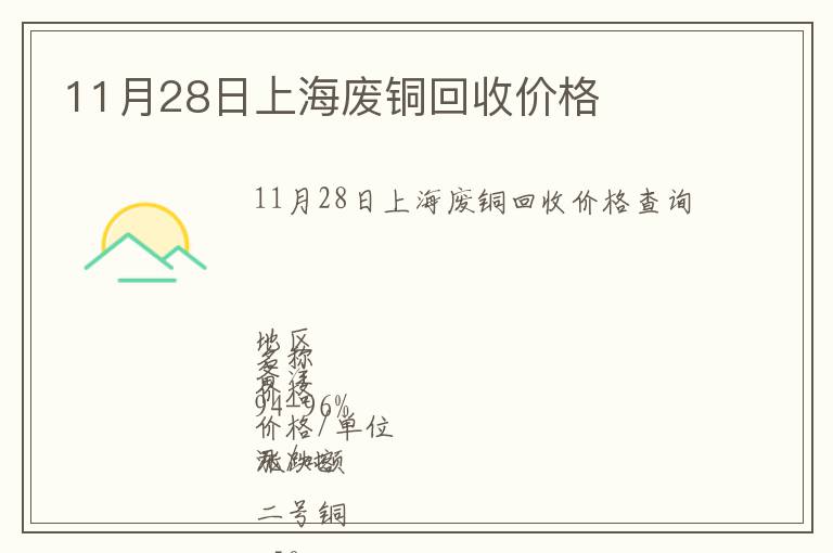 11月28日上海废铜回收价格