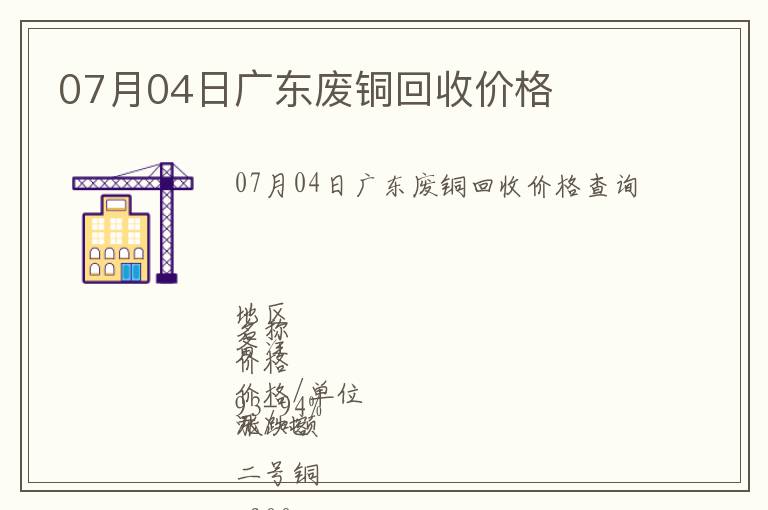 07月04日广东废铜回收价格