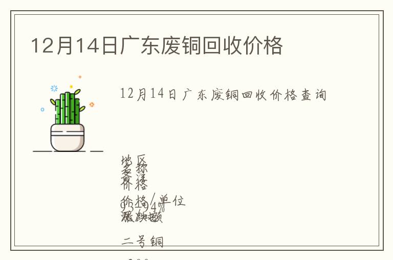 12月14日广东废铜回收价格