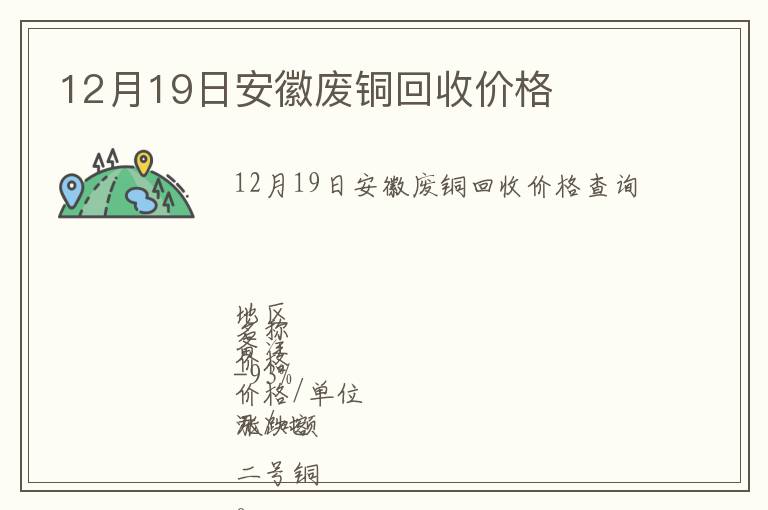 12月19日安徽废铜回收价格