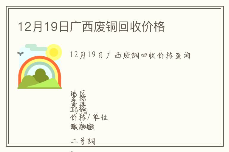 12月19日广西废铜回收价格