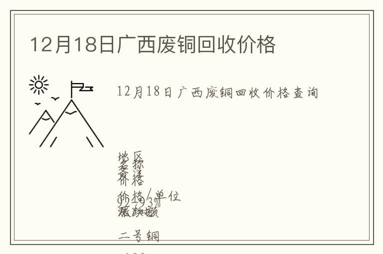 12月18日广西废铜回收价格