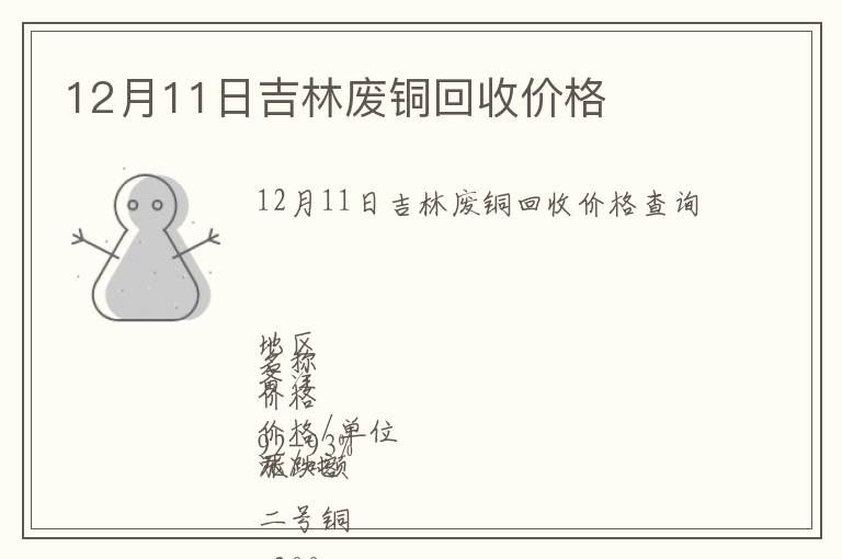 12月11日吉林废铜回收价格