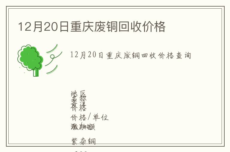 12月20日重庆废铜回收价格