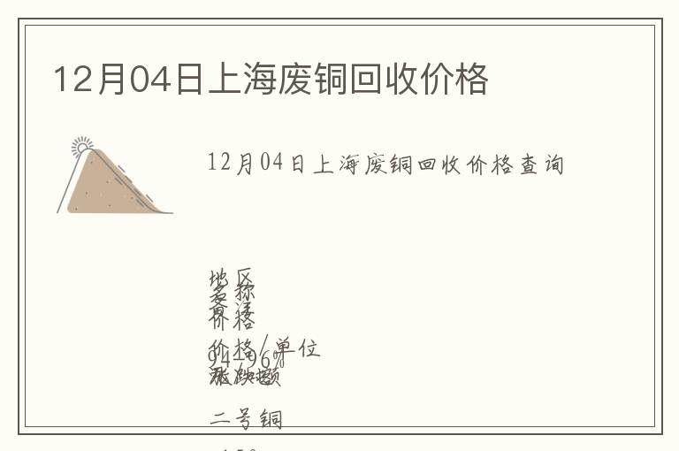 12月04日上海废铜回收价格