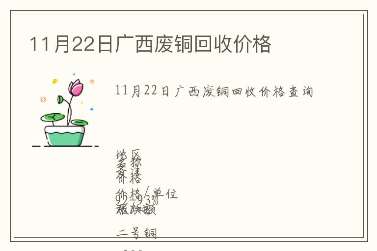 11月22日广西废铜回收价格