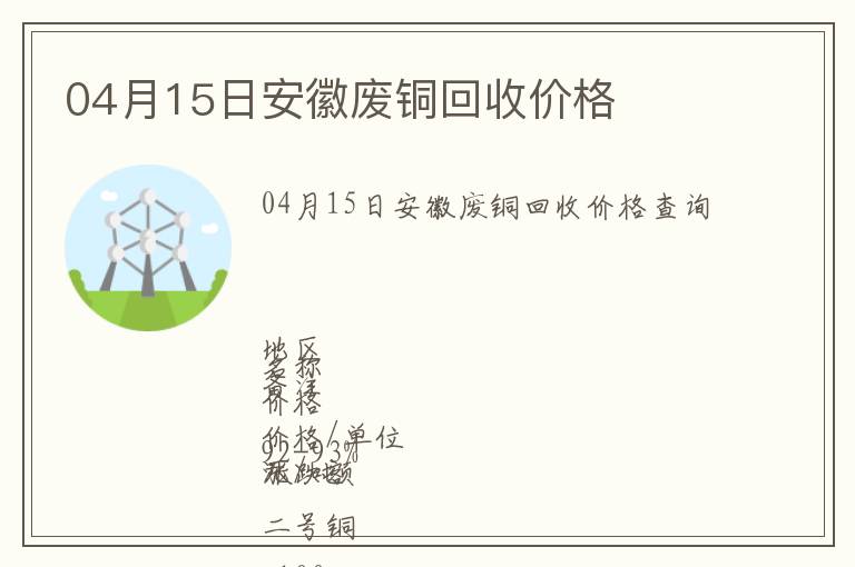 04月15日安徽废铜回收价格