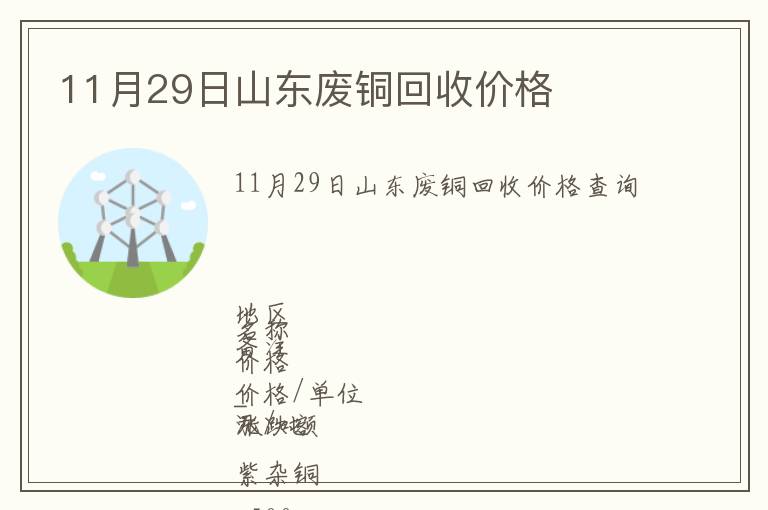 11月29日山东废铜回收价格