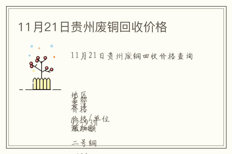 11月21日贵州废铜回收价格