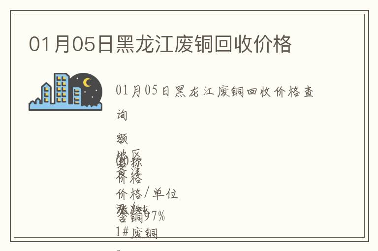 01月05日黑龙江废铜回收价格