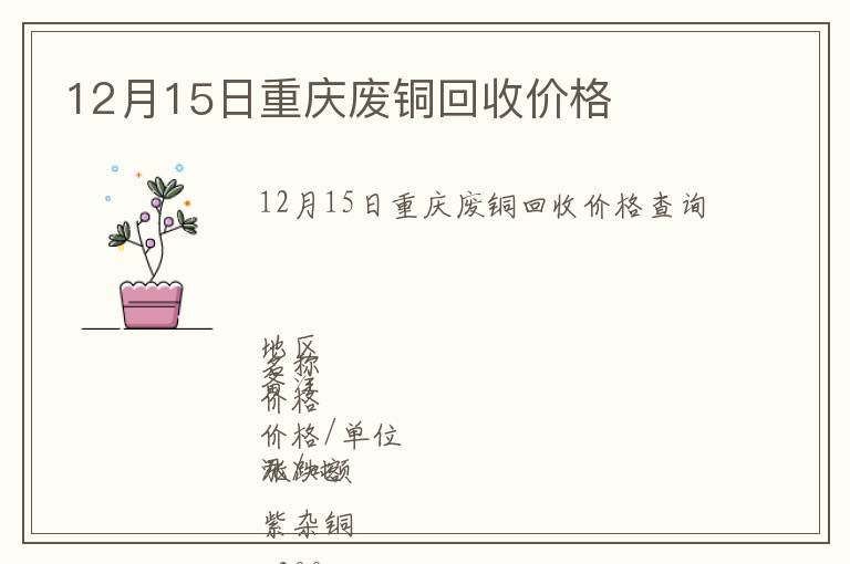 12月15日重庆废铜回收价格