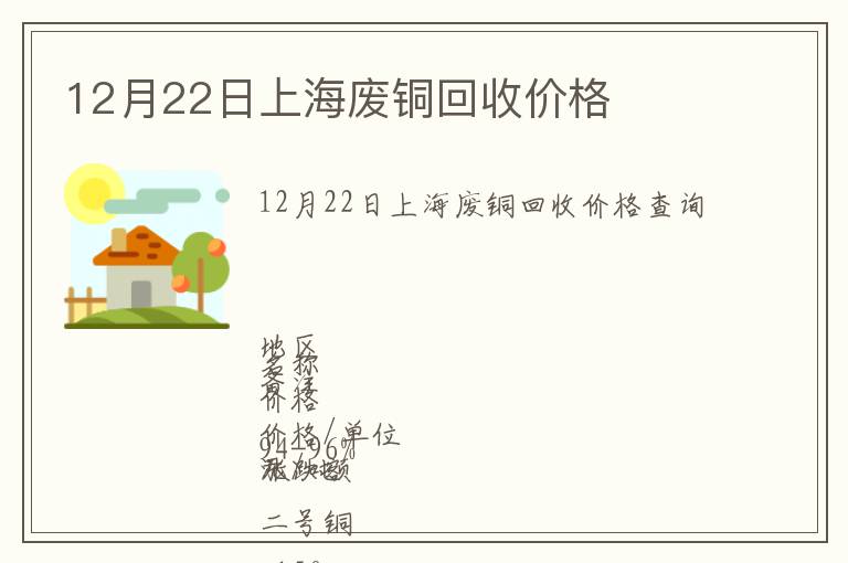 12月22日上海废铜回收价格