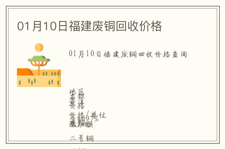 01月10日福建废铜回收价格