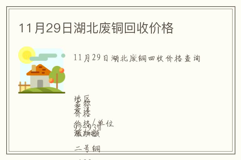 11月29日湖北废铜回收价格