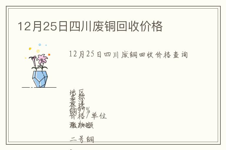12月25日四川废铜回收价格